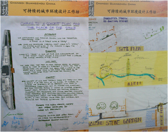 Changdi redevelopment plan of Team 5, including signatures of team members (bottom left), and the proposed “Haizhiu Stone Garden” (lower right)