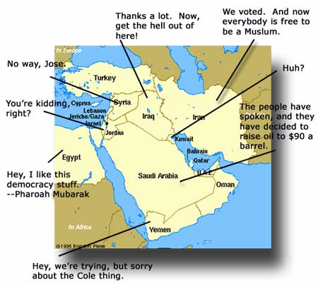 The Middle East responds to the Bush democratic initiatives ©2004, UrbisMedia